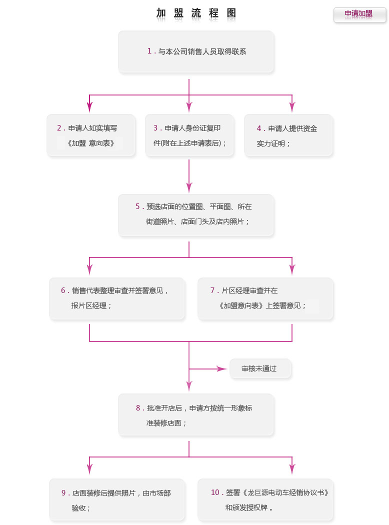 &#38886;&#24503;&#32593;&#31449;&#45;&#40;&#20013;&#22269;&#41;&#26377;&#38480;&#36131;&#20219;&#38886;&#24503;&#32593;&#31449;